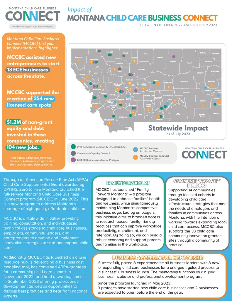 thumbnail of Connect Impact One-Pager (3)